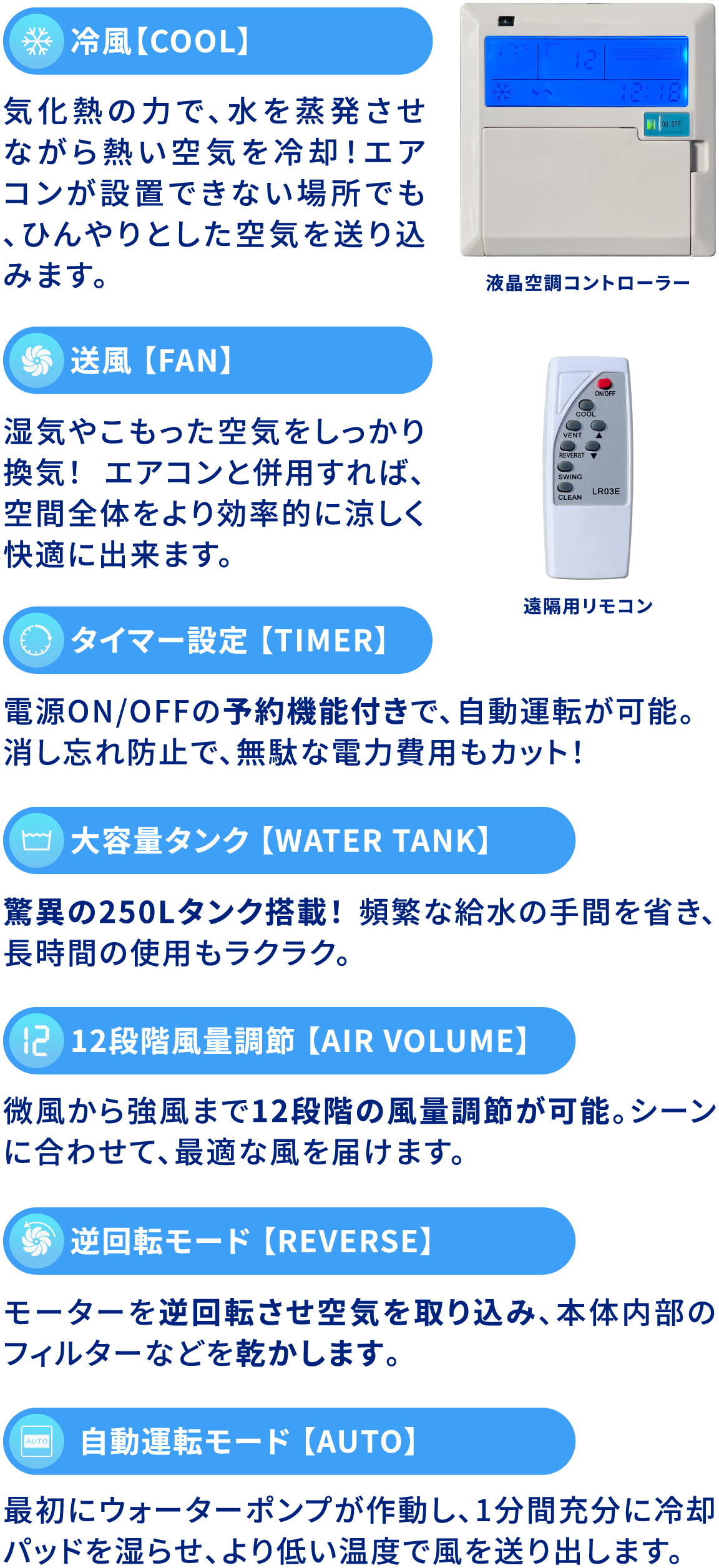 移動式エアクーラー(risingfan)強力冷風扇 機能一覧